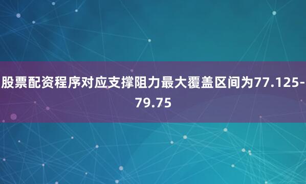 股票配资程序对应支撑阻力最大覆盖区间为77.125-79.75